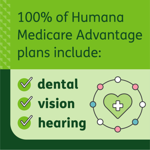 Humana Medicare Advantage Plan