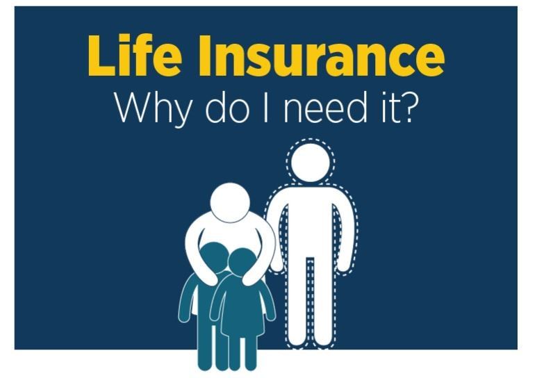 Life Insurance Needs