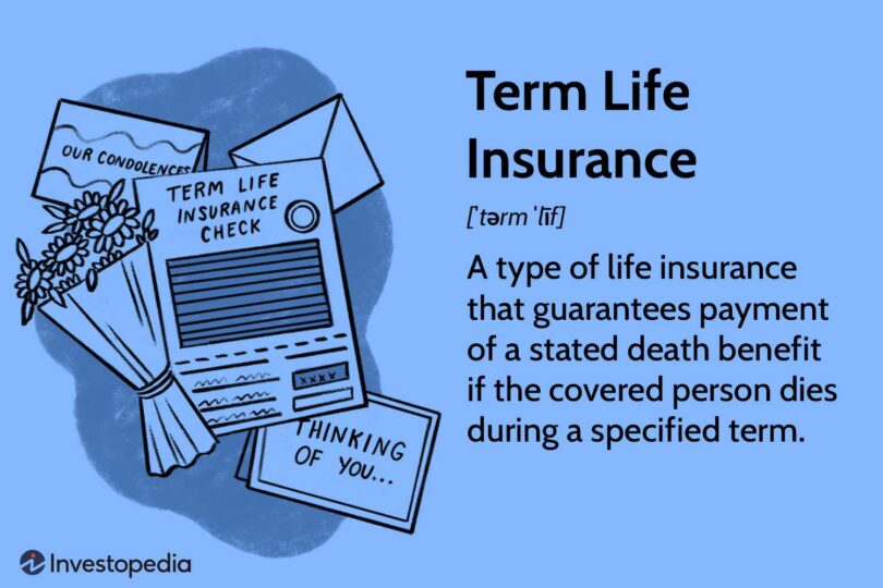 Term Life Insurance